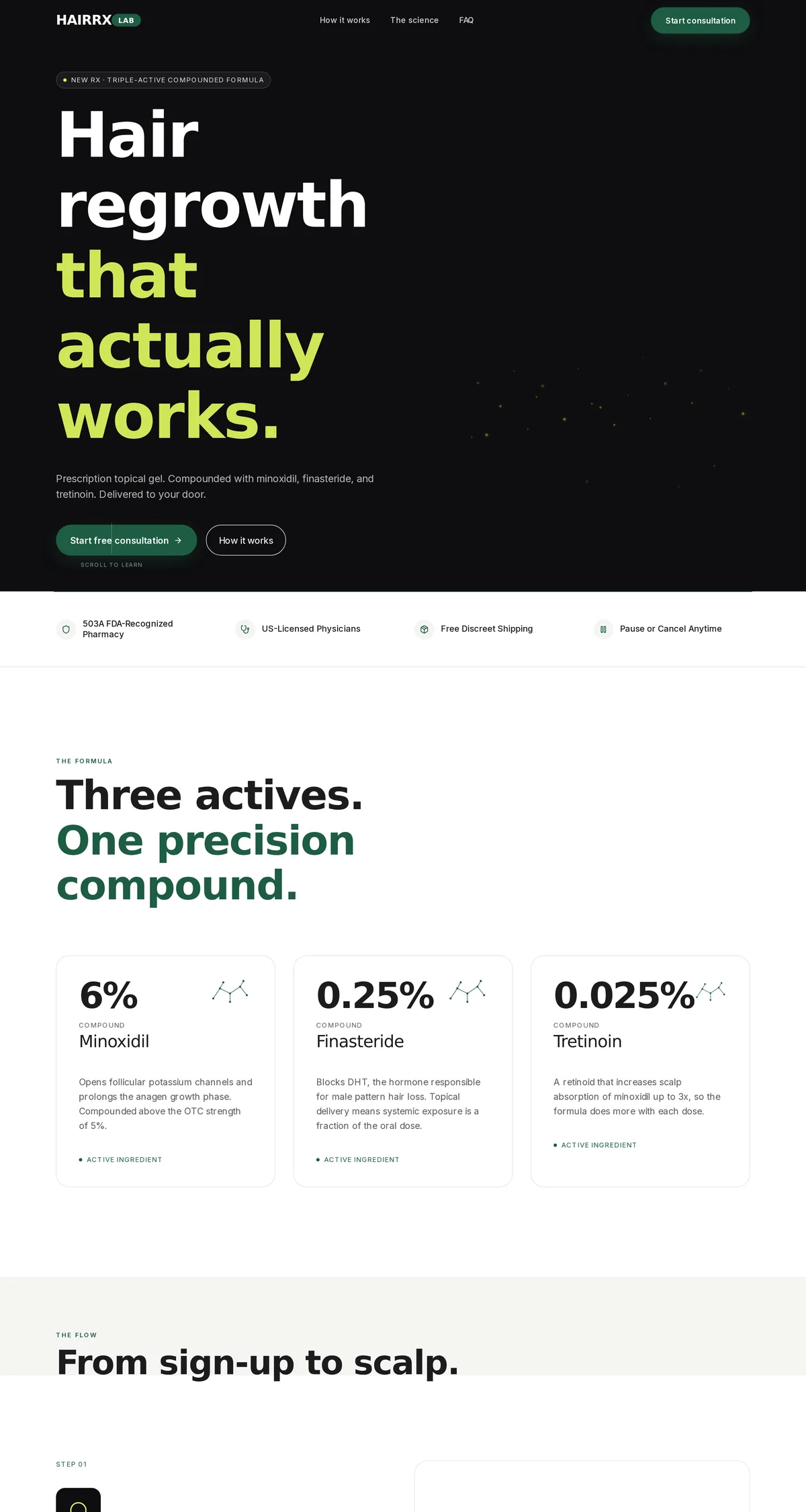 HairRx Lab, full page